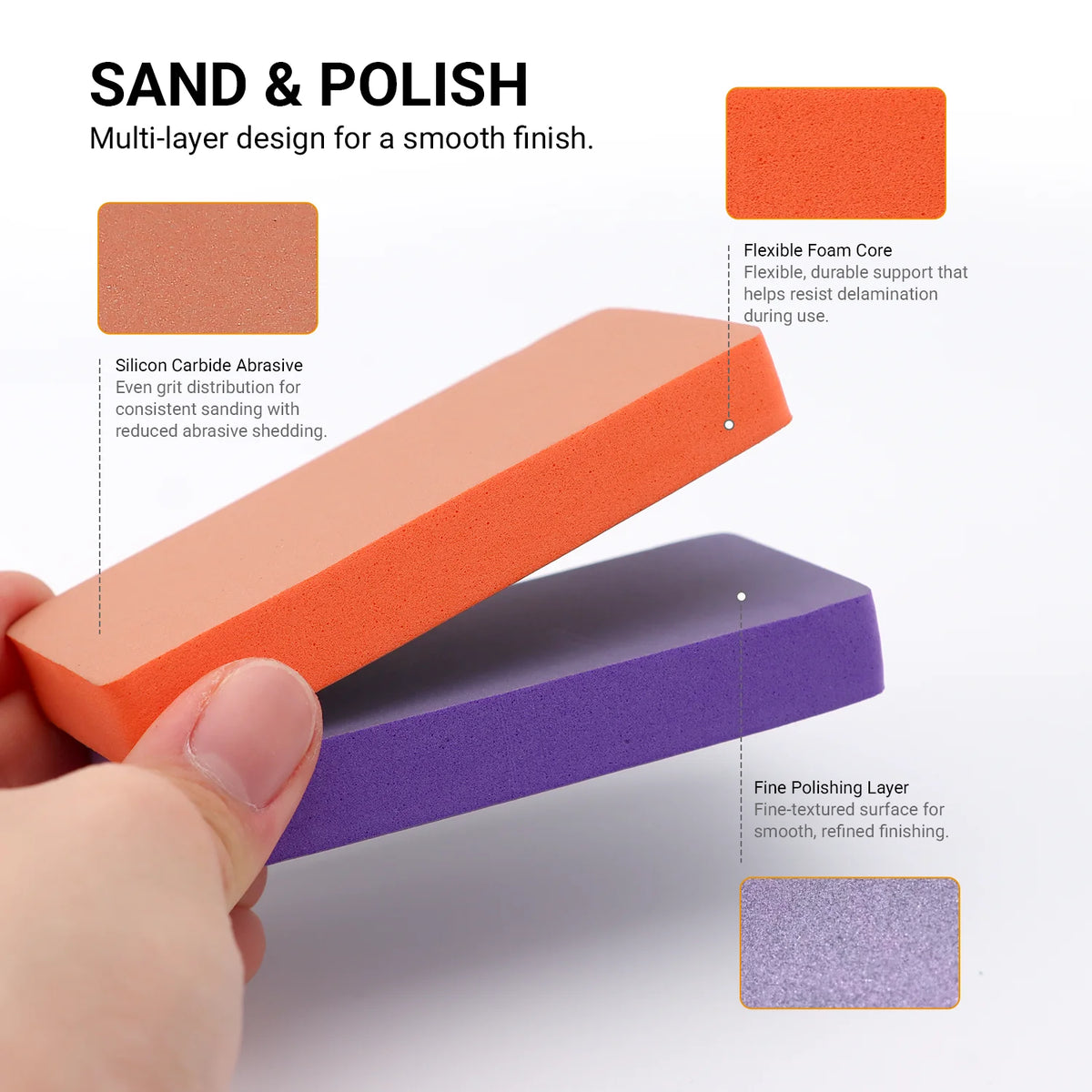 Close-up of a layered sanding and polishing sponge block with abrasive surface and foam core