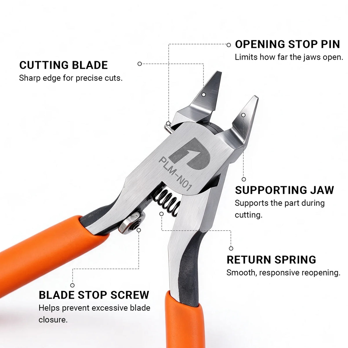 Plamojet Single-Blade Model Nipper for Plastic Model Kits