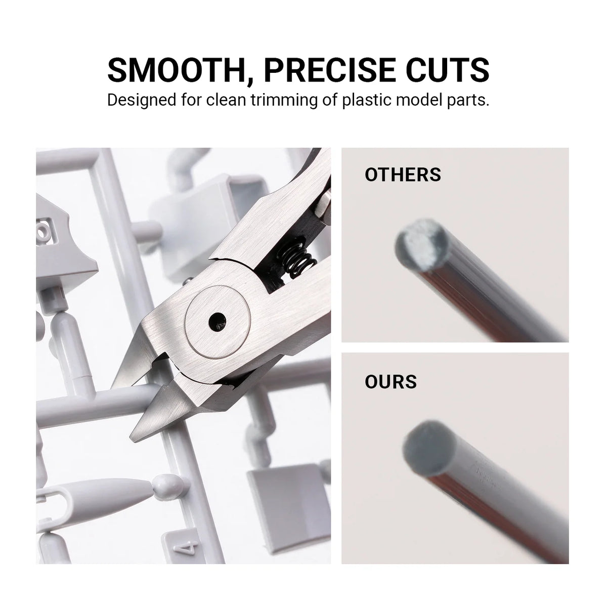 Plamojet Single-Blade Model Nipper for Plastic Model Kits