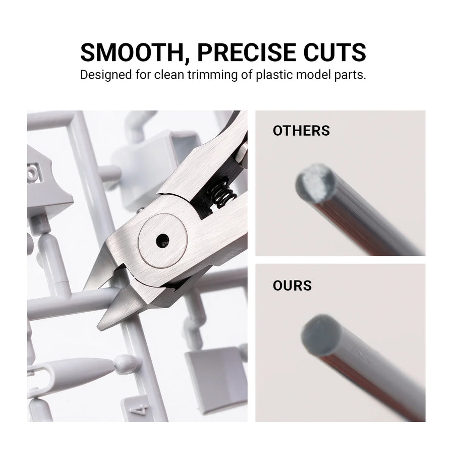 Plamojet Single-Blade Model Nipper for Plastic Model Kits