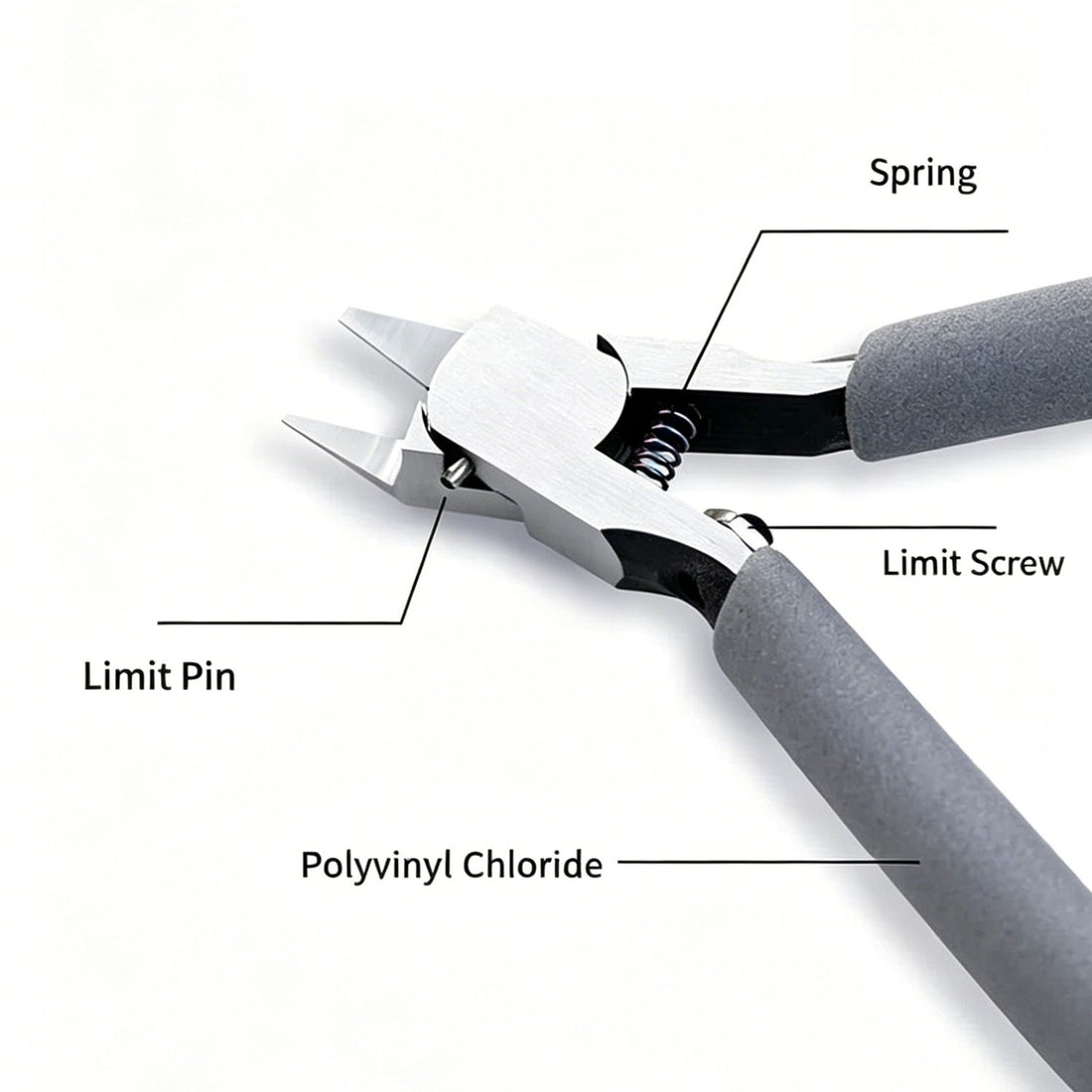Plamojet Single-Blade Model Nipper for Plastic Model Kits
